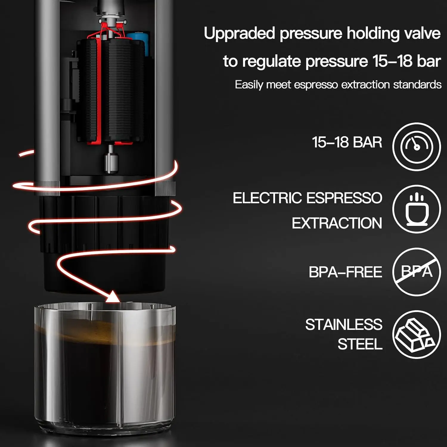 Draagbare Espressomachine Reizen: 12V Autokoffiezetapparaat Voor Kamperen-Kleine Elektrische 2.5 Minuten Verwarming-8 Kopjes Espress