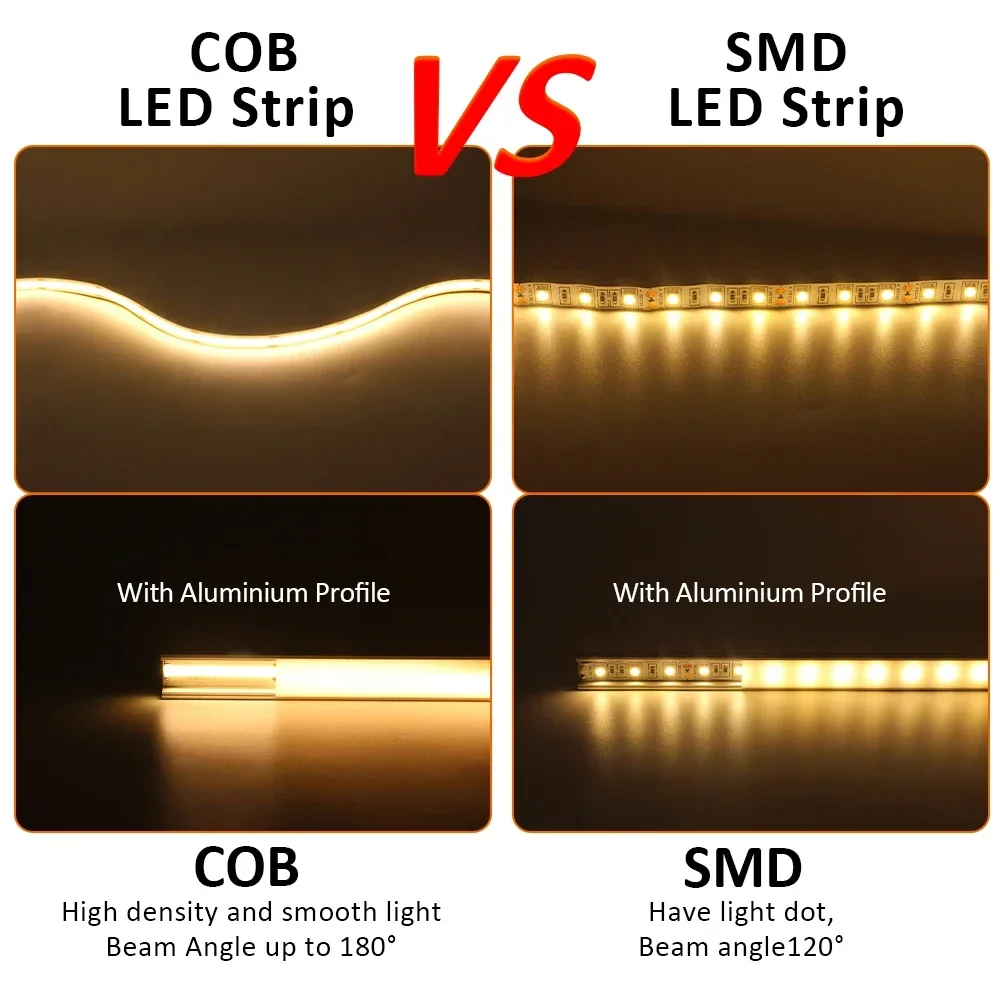 12 V COB-LED-Streifenlichter, 2 m, 3 m, 5 m, hohe Dichte, flexibles FOB-Diodenband, warmweiß, linear, dimmbar, 12 Volt, Heimdekoration