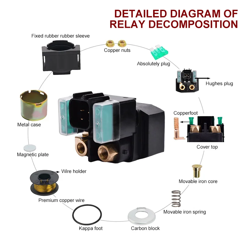 1pc Starter Relay For SUZUKI DL650 DL650A DL VSTROM V-STROM 650 VZ800 VZ800Z MARAUDER VZ 800 SV1000 SV1000S SV 1000 RF900 RF 900