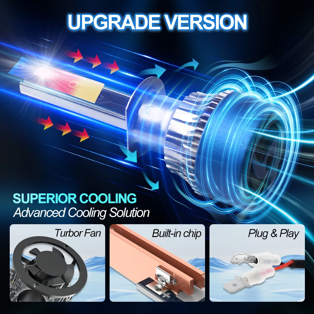 Roadsun 2PCS H1 New Design LED Combo Headlights 25000LM/pair High Power Headlamps 6000K White Built-in Drive LED Headlamps