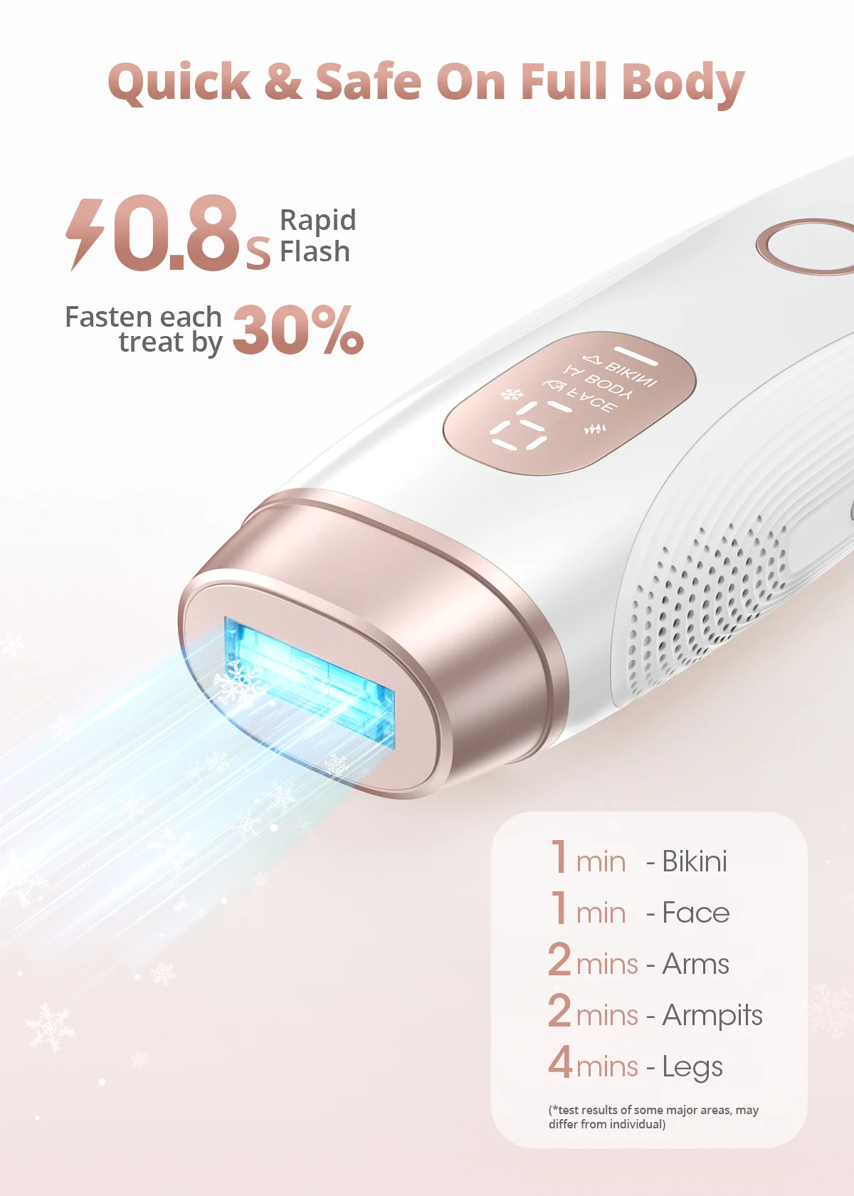 Professional Laser Hair Removal for Women 999900 Flash Cooling Rejuvenation Acne Remove Permanent Bikini Trimmer IPL Depilator