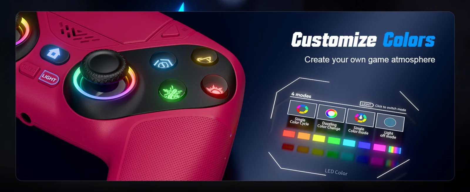 Controller für Playstation 5 PS5/PS5 Pro/Slim/PC mit Hall-Effekt-Trigger, RGB-Turbo/Marco-Programmierung, Dual-Shock-Gamepads – Detail 5