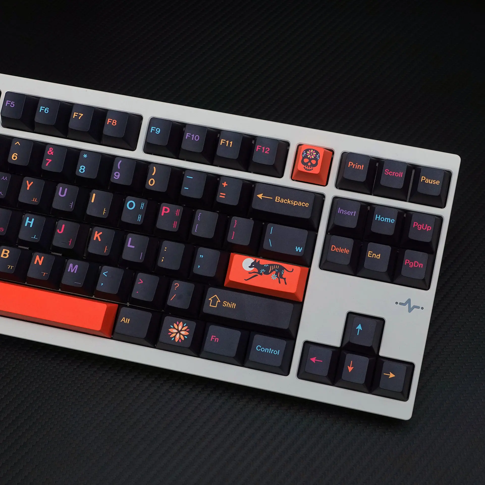 GMK Underground World Original Factory Height Korean Layout Five-Sided Sublimation Mechanical Keyboard Keycaps 60 96