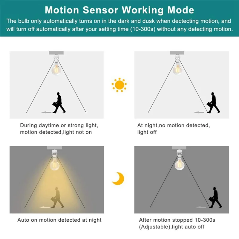 モーションセンサーアダプター,LED電球,人感センサー,ソケットコンバーター,e27,AC100-240V