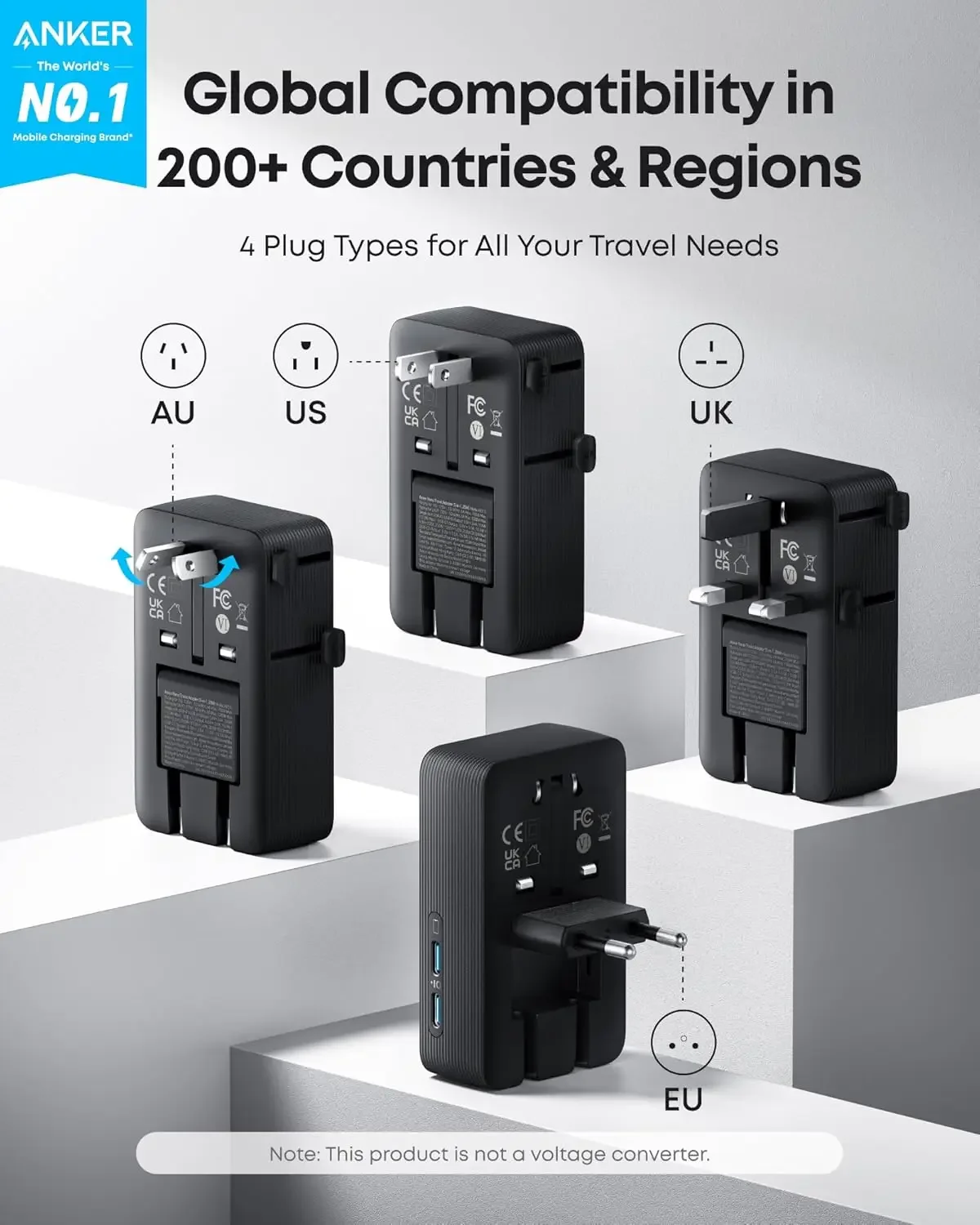 Anker Nano Universal Travel Adapter Worldwide Plug Converter Charger Japan Korea UK US EU AU Global Multi Country USB Portable