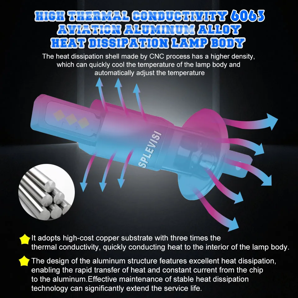 H3/453 مصباح ضباب زينون-نمط شعاع أوسع لتغطية طريق أفضل لسيارة جيب جراند شيروكي 2 1998 1999 2001 2002 2003 2004 2005