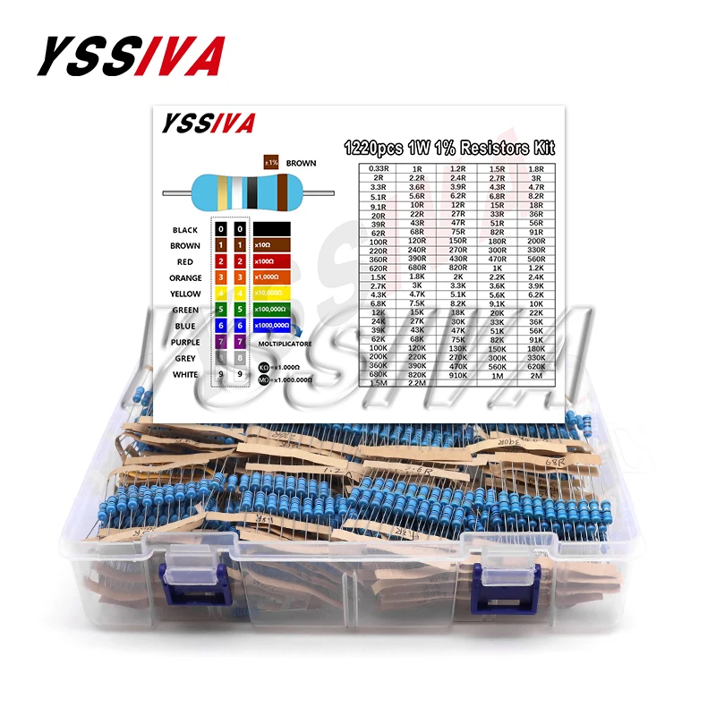 

1220pcs 1W Metal Film Resistor Kit 1% 0.33R - 2.2M ohm 122ValuesX10pcs Resistance Set Assortment Pack