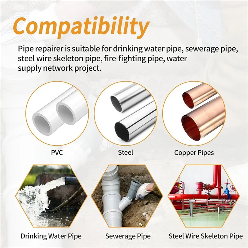 パイプ修理クランプキット - プラスチック&金属パイプ用パイプカップリングクランプ、緊急義務リークシーラー-BAAQ