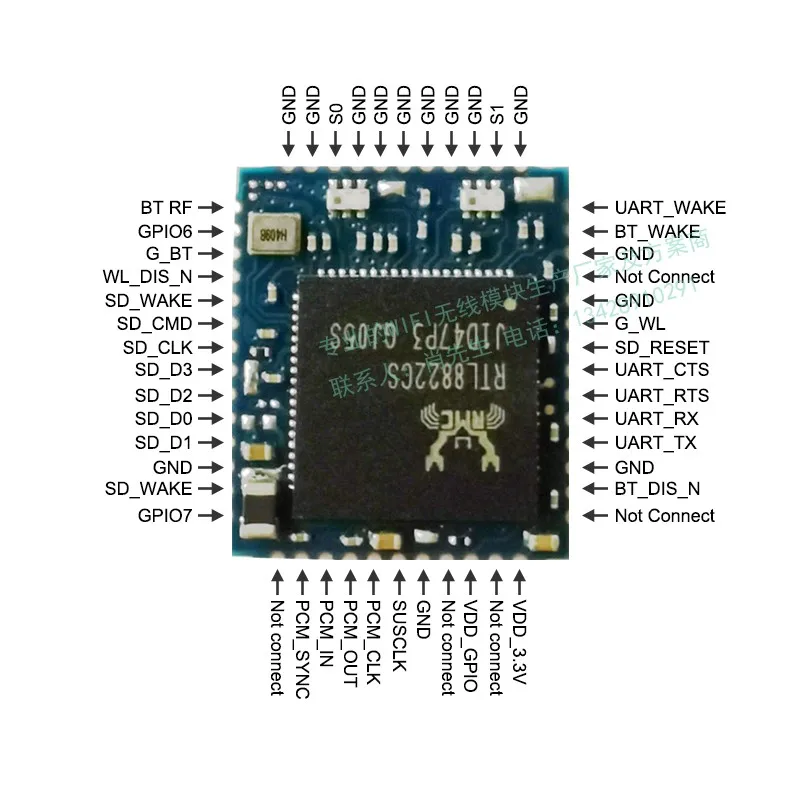 RTL8822CS Dual-band Gigabit Wifi+ Bluetooth 5.0 SDIO Wifi Wireless Module 1200M Speed