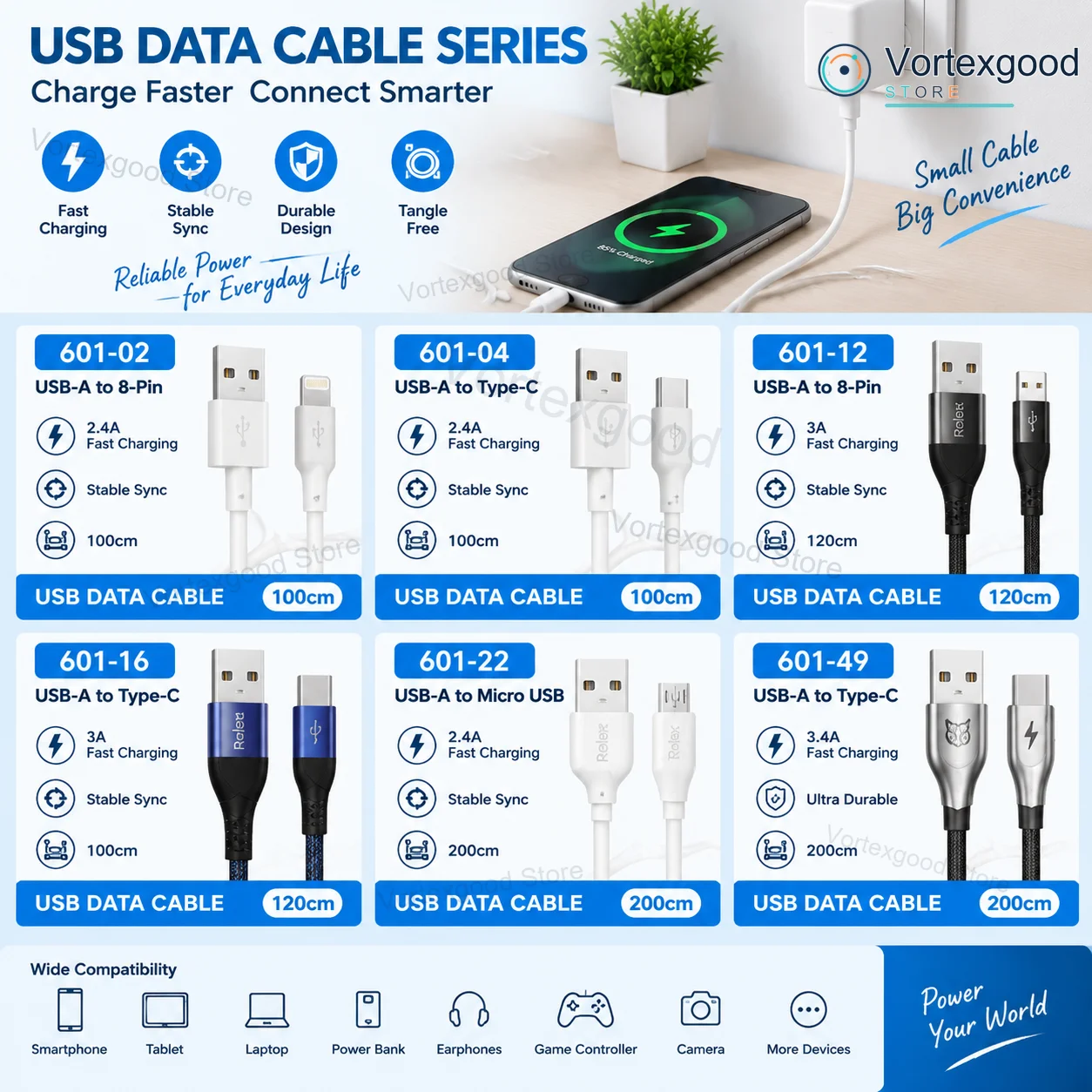 Cavo dati USB, cavo di ricarica rapida, da USB A a Type C, Micro USB, 8 pin, 2,4 A, 3 A, 3,4 A, cavo per la sincronizzazione e la ricarica, 100 cm, 120 cm, 200 cm, cavo intrecciato resistente, cavo