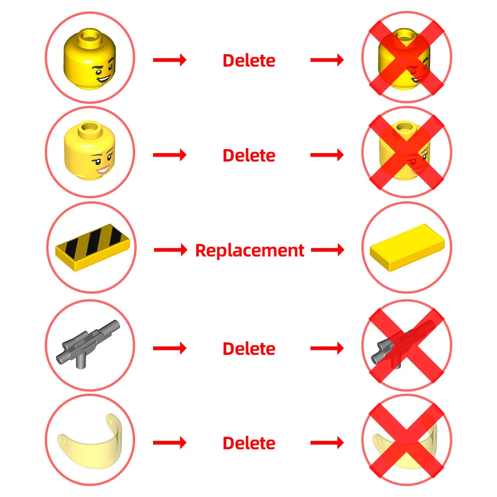 

MOC Sherman M4A3 Tank Building Blocks Set WWII Military Heavy Weapons Tank Bricks Toy Adult Gift