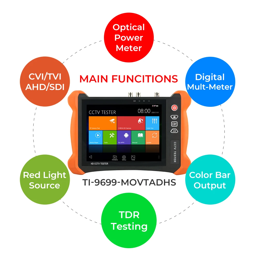 جهاز اختبار CCTV صناعي 8 بوصة، قوة تشخيصية الكل في واحد لأنظمة IP/Coax/التناظرية، سرعة شبكة كاميرات TVI/CVI/AHD