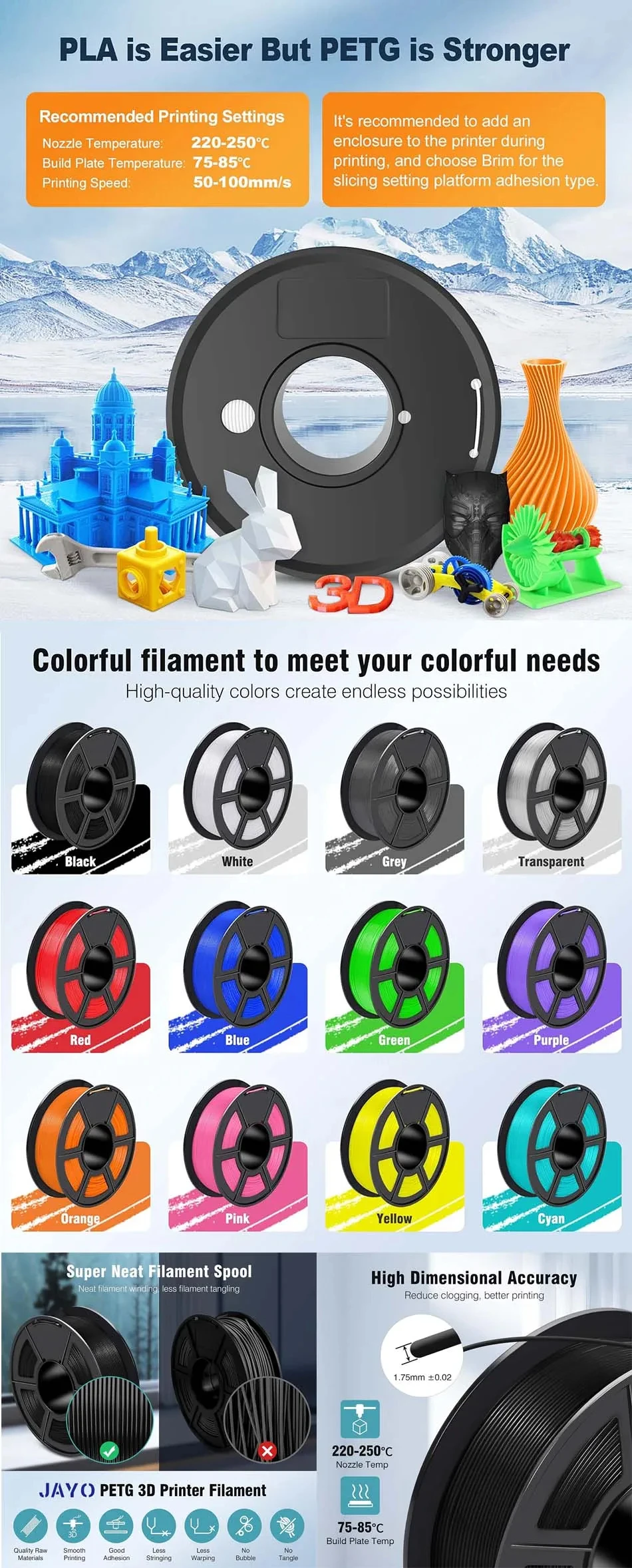 JAYO PETG/PLA Plus 2.0 3D Printer Filament 3 Rolls No Bubbles Smooth Multiple Colors 3D Filament Fit For FDM Printers 1 Roll/1.1