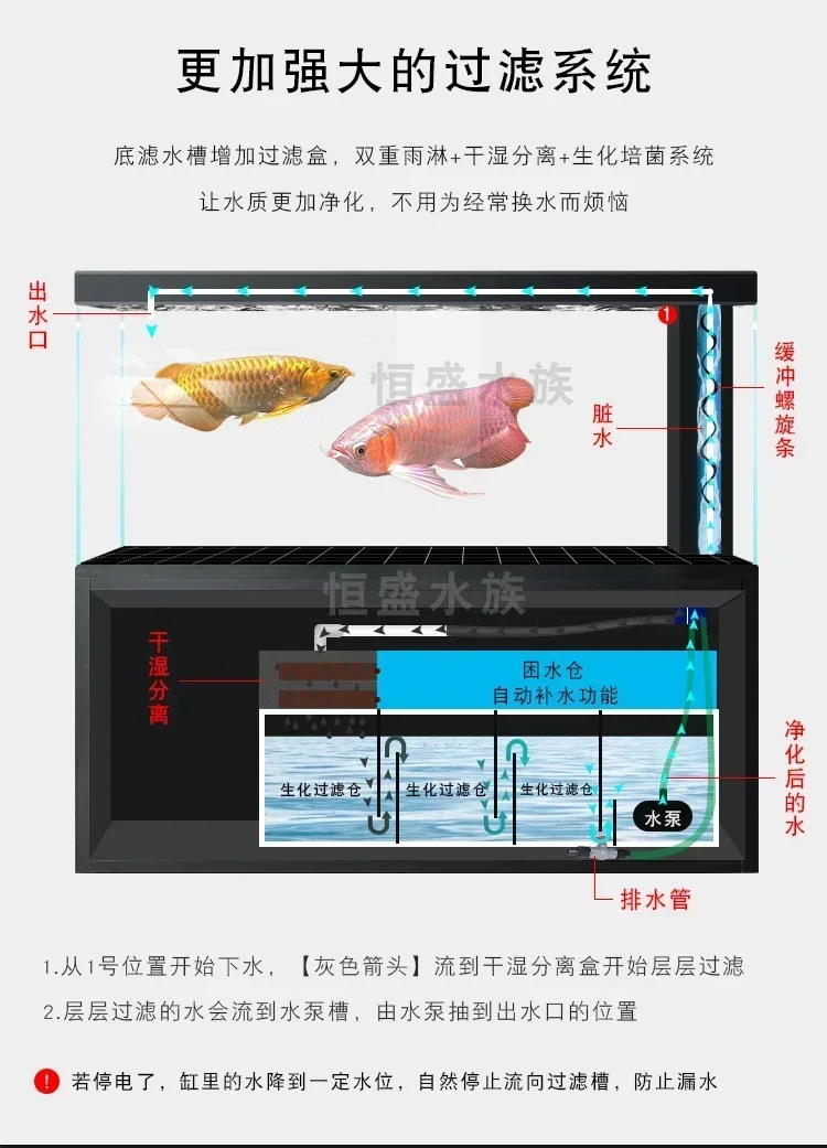 S aquarium home office bottom filter custom Large arowana tank new ultra-white glass fish tank