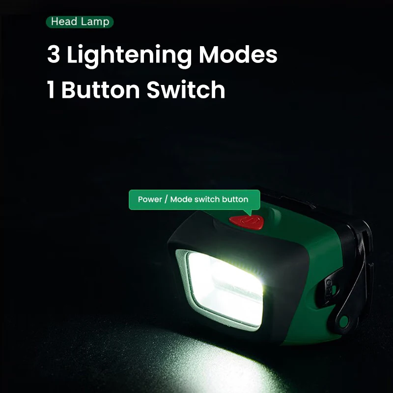 BOSCH LED Headlamp 190 Lumens Flashlight 3 Lighting Modes 62x46x42mm Square Lamp Adjustable Straps Head Mounted Flashlight
