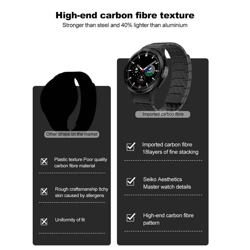 Magnetic Carbon Fiber Strap For Samsung Watch 7 6 5 4 5Pro 45 40 44mm No Gaps Bracelet Galaxy Watch 4/6Classic 43mm 47mm 42 46mm