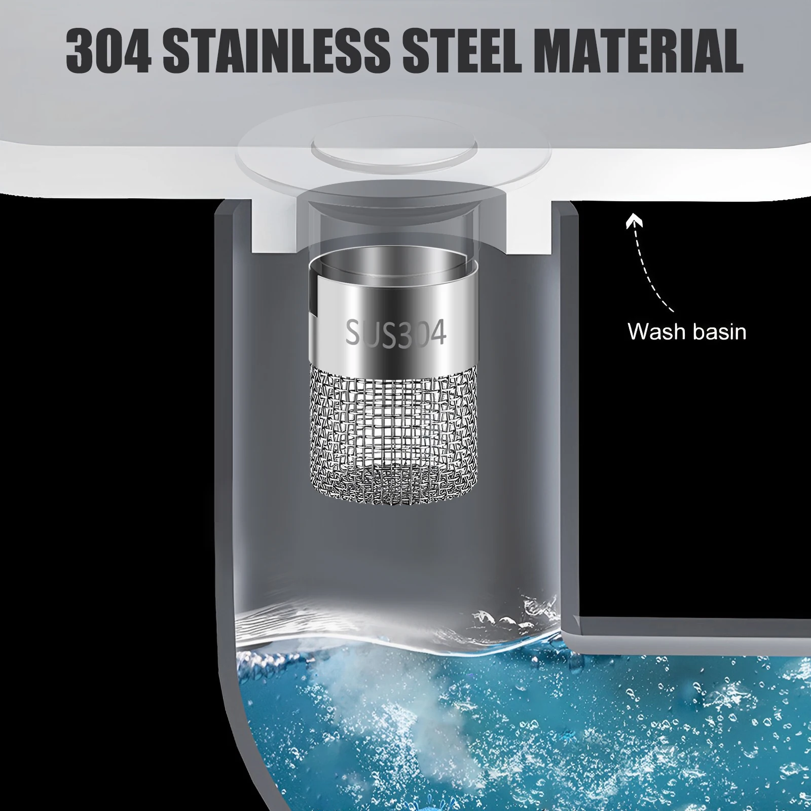 Filtro de drenagem de núcleo saltando de aço inoxidável 304 com cesto de bloqueio embutido fácil de instalar e substituir