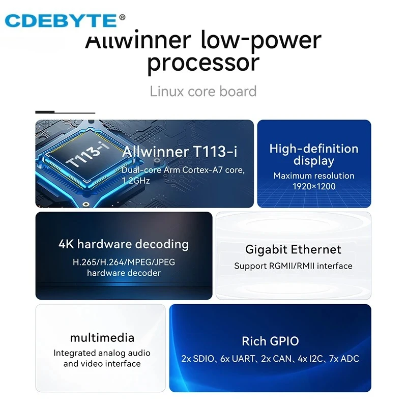 ECB30- Series Dual-Core A7 System On Board T113-i Core Board ARM 4K Decoding 256/512/1GB DDR3 Gigabit Ethernet Linux