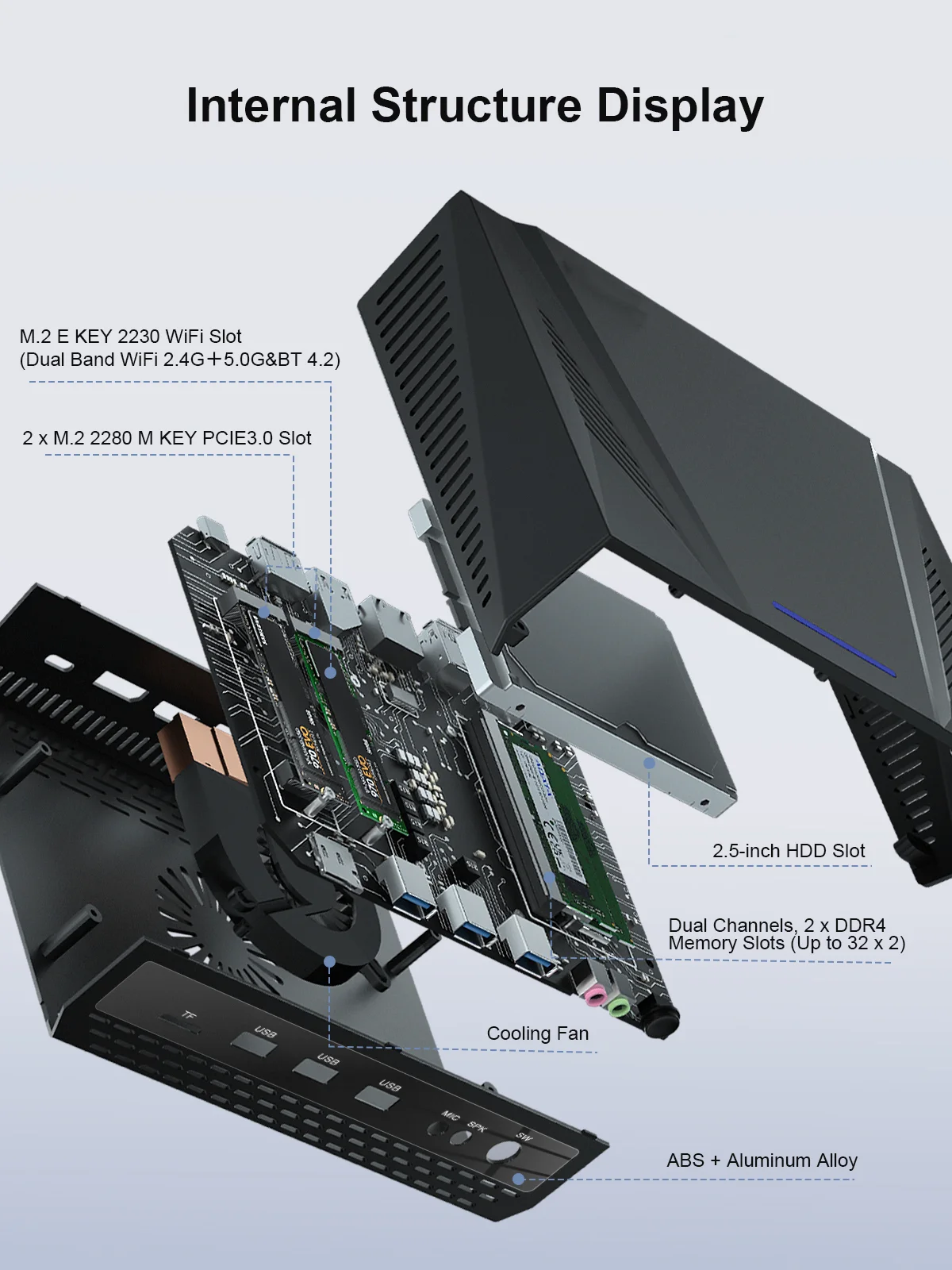 Игровой мини-ПК HYSTOU 10-го поколения, Intel Core i5 i7 DDR4 8 Гб 16 Гб M.2 256 ГБ 512 ГБ Type-C USB TF-карта, игровой компьютер с windows 11