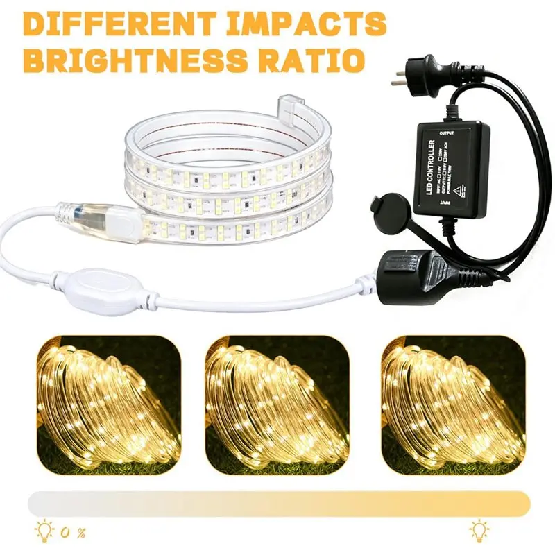Limited Stock-FF Plug-In Switch For Lamps& Light Strips, 750W LED Fairy Lights Dimmer With Remote Control, Socket Dimmer& Timer