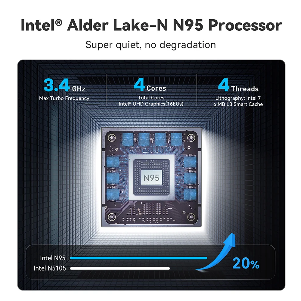 W293 Beelink MINI S ミニPC 本体 Intel N95 Beelink Mini S MINI S12 Intel Win 11 N5095 N95 Mini PC DDR4 8GB