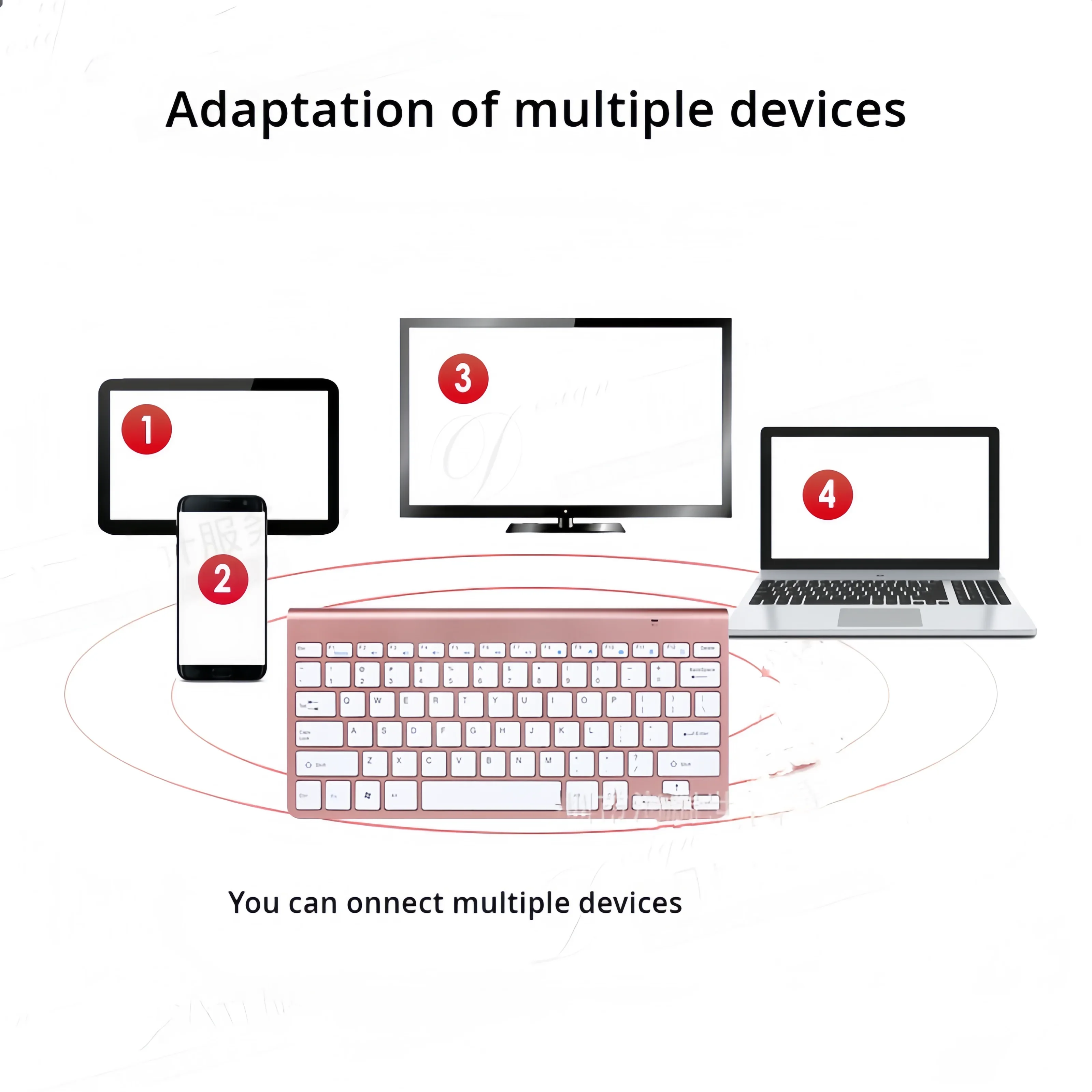 لوحة مفاتيح بلوتوث متوافقة مع أنظمة Android/iOS/Windows مناسبة لأجهزة iPad/الهواتف الذكية/الأجهزة اللوحية/الكمبيوتر المحمولة فتحة حامل مدمجة