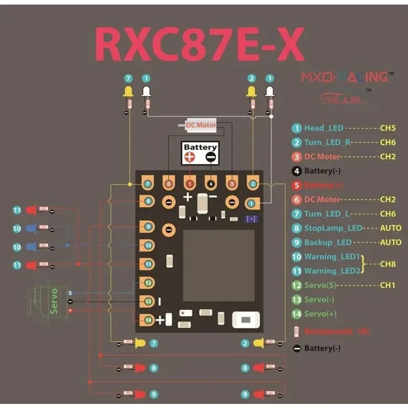 Receiver ESC 2 in 1 Lighting Integrated  for FLYSKY AFDHS-2A Transmitter Micro Receiver