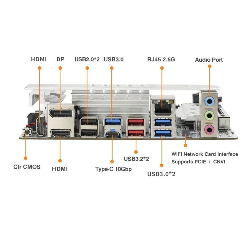 ERYING ITX B760i 게임용 마더보드 ARGB LGA 1700 115x 지원 코어 12/13/14th i9/i7/i5/i3/Pentium 듀얼 채널 DDR5 RAM 흰색