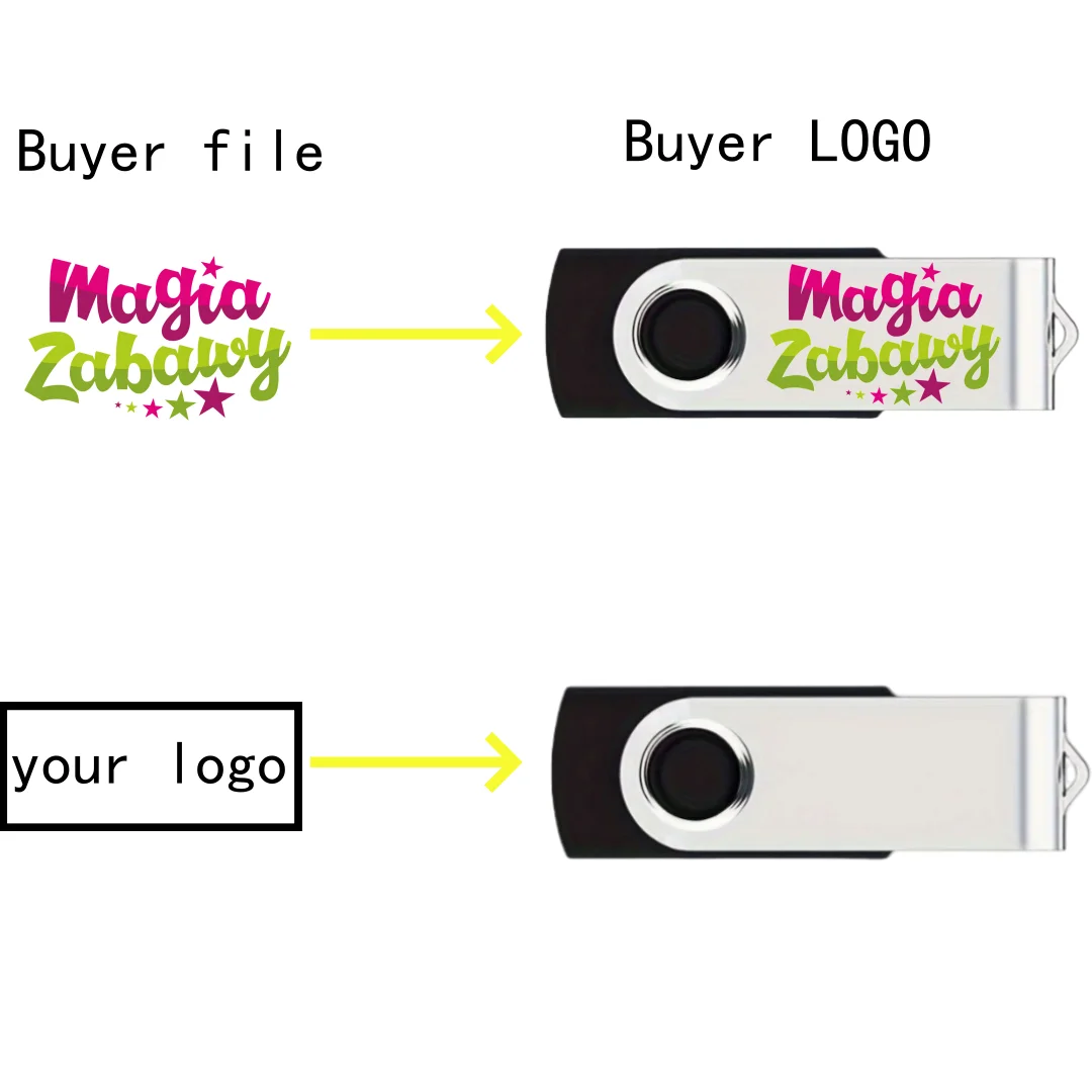 10 шт./лот, 128 МБ, 2 ГБ, 16 ГБ, индивидуальный логотип, персонализированный красочный зажим, USB 2,0, флэш-накопитель для памяти
