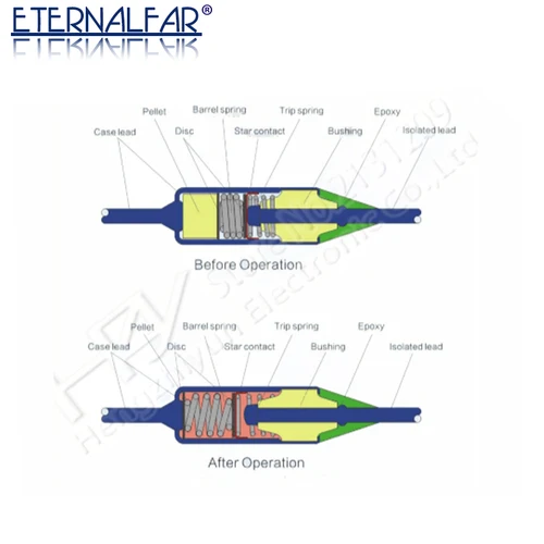 Imagen 2 del producto Fusible térmico TF 15A 250V temperatura 85C 95C 100C 105C 110C 113C 115C 120C 125C 130C 152C 165C 167C172C 185C 192C 216C 240C 280C