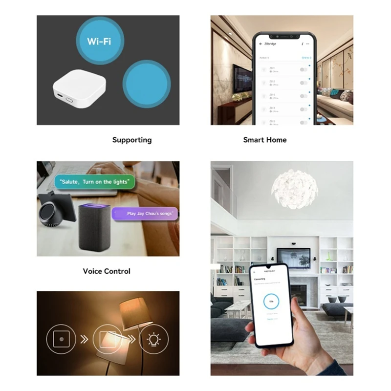 Zigbee3.0 Gateway Hub Wireless Smart Bridge Home Appliance Remote Controller Automation Device Work APP Control