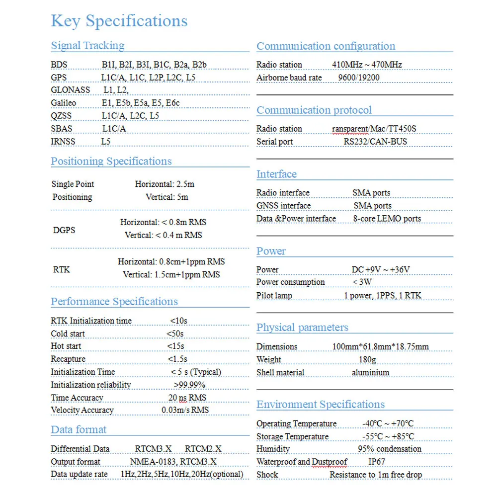 GPS RTK Antenna High-Precision Full Frequency RTK GNSS Module Compatible With GPS GLONASS Galileo BeiDou Chip UM980/K803