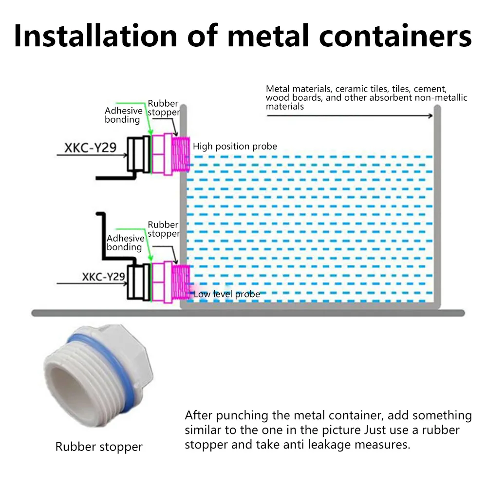 XKC-Y29 DC12-24V Non-Contact Liquid Level Sensor Switch Outer Adhering Type Water Level Sensor NPN High&Low Level Signals Sensor