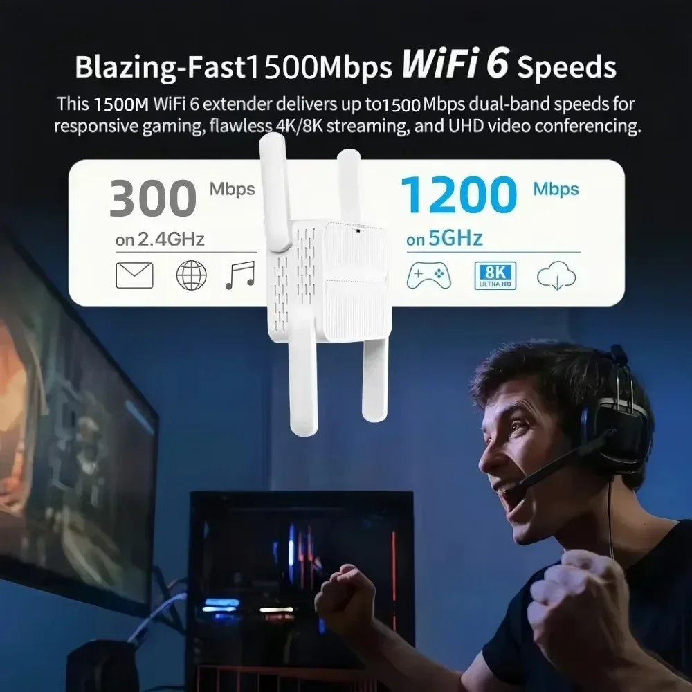 AX1500 Amplificatore Wi-Fi WiFi 6 Ripetitore di segnale Extender Booster Rete a lungo raggio 2.4G/5GHz Facile installazione