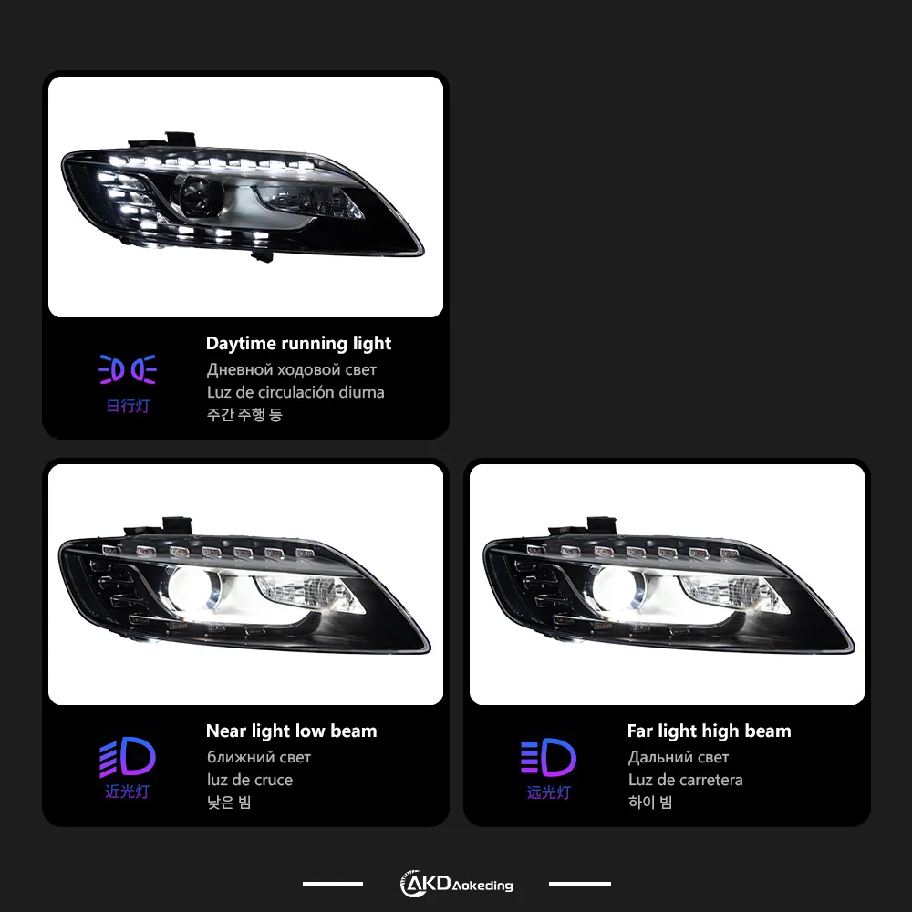Headlight For Audi Q7 2006-2015 Car автомобильные товары LED DRL Hella 5 Xenon Lens Hid H7 Audi Q7 Car Accessories