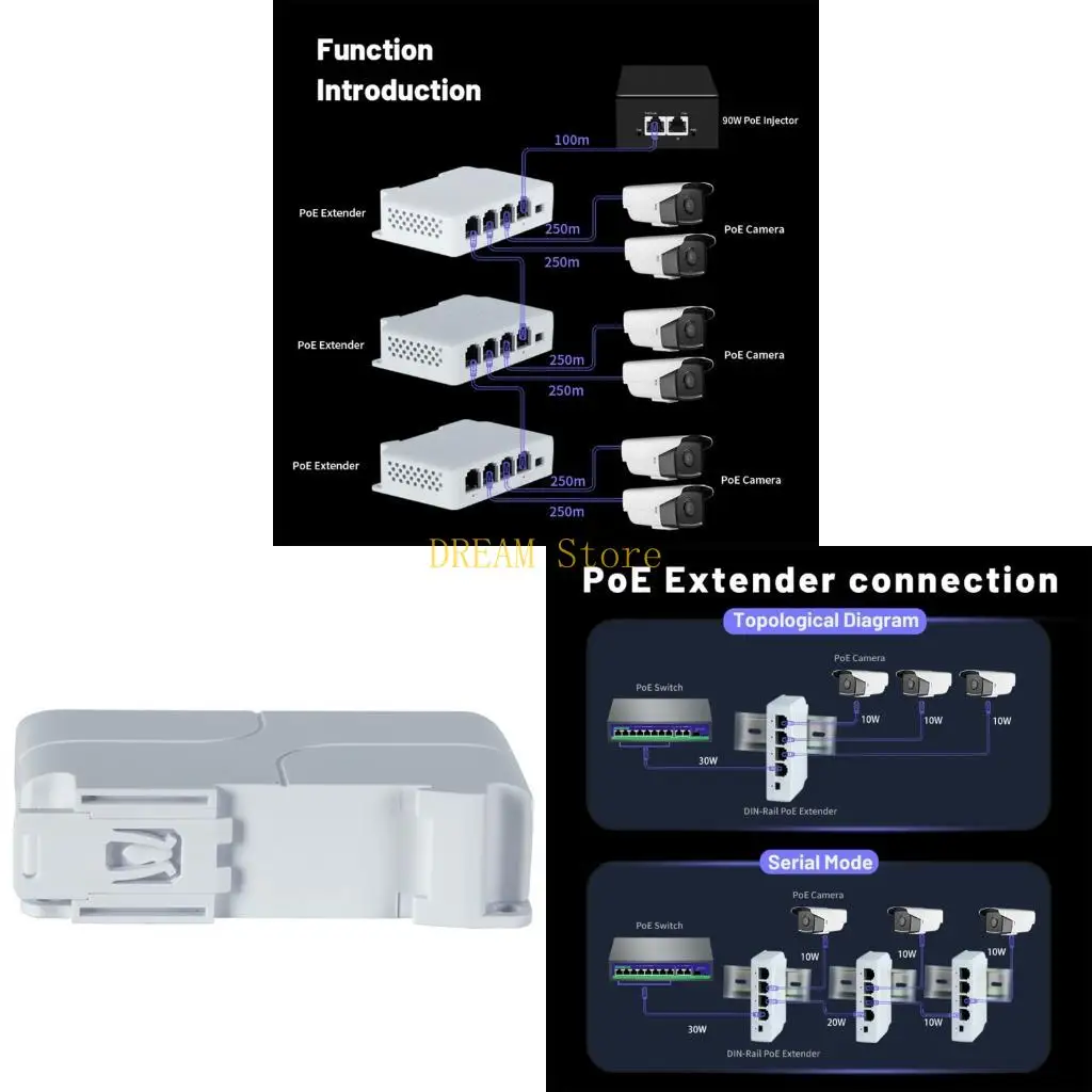 100/1000Mbps Gigabit 4 Port POE Networking Extender Featuring Rail Mount for Indoor Use Supporting 250M Distance Best Sale