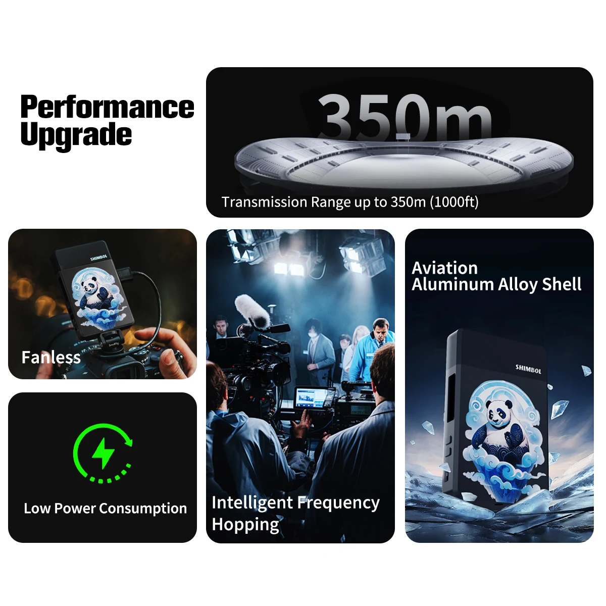 نظام نقل الفيديو اللاسلكي SHIMBOL TP MAX مع جهاز إرسال لمنافذ HDMI المزدوجة المتوافقة مع HDMI 1080P