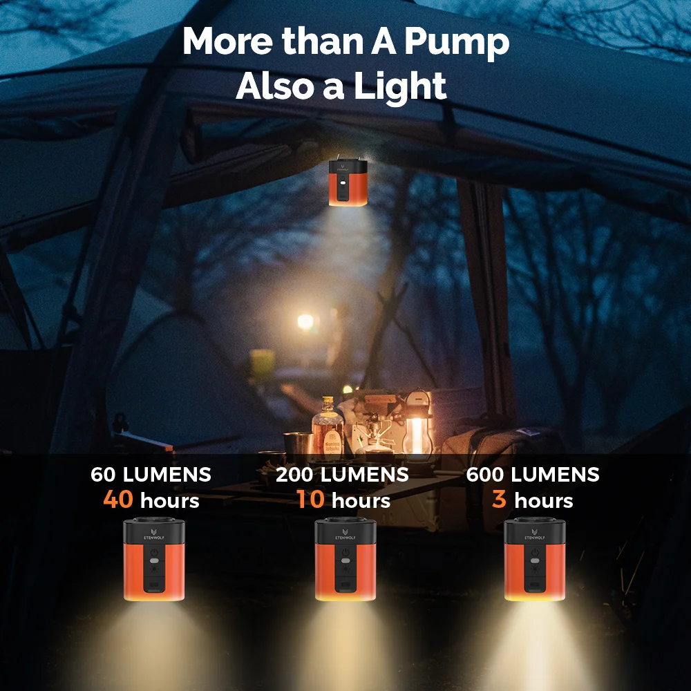 ETENWOLF AIR 3 مضخة هواء كهربائية لاسلكية 2600 مللي أمبير في الساعة ضوء التخييم منفاخ صغير مضخة خارجية بركة يطفو منصات النوم