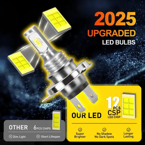 10 best sales xt 600e - №7