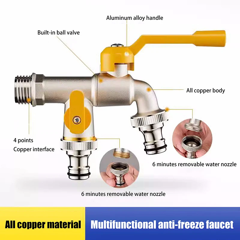 Thumbnail 4 - #3 Garden Hose Fittings & Valves Comparison Guide