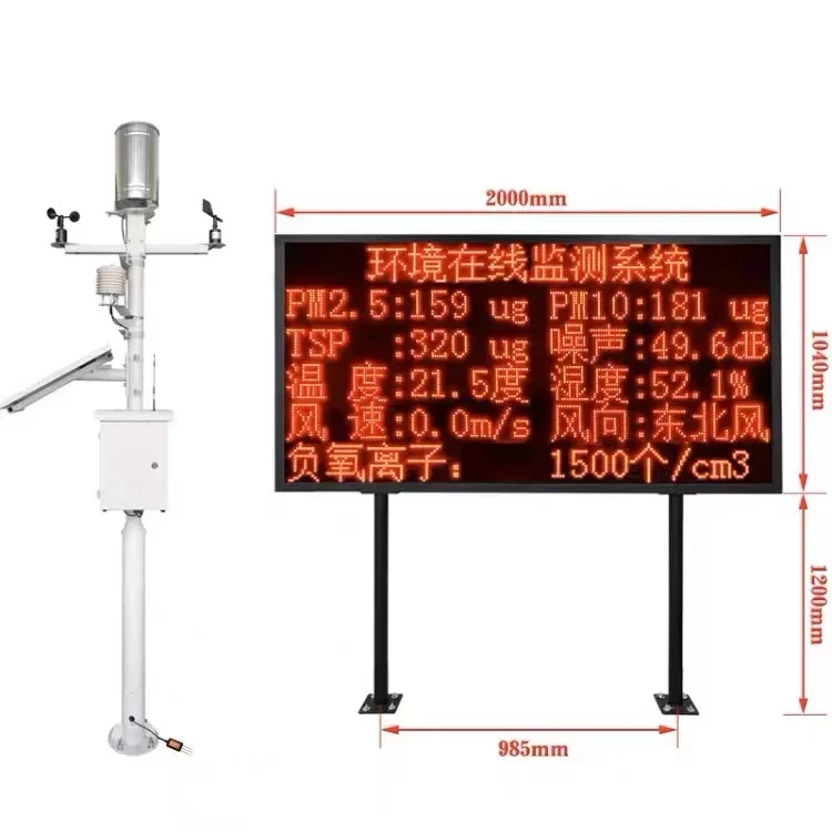 Campus Agricultural Environment Monitoring System Rainfall Temperature and Humidity Soil Integrated Testing Station