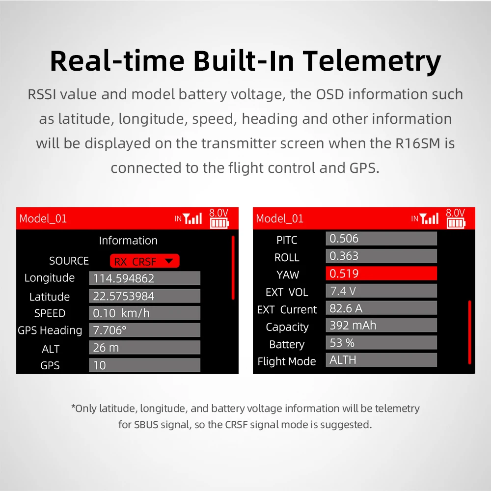 Radiolink R16SM 2.4G 16 Channels Mini RC Receiver CRSF SBUS Signal Built-In Telemetry for FPV Racing Drone Quad Airplane Heli