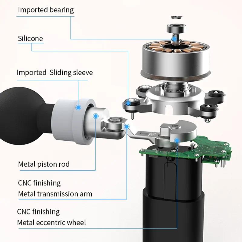 New 2025 Portable Mini Electric Body Muscle Facial Massage High Quality Percussion Deep Tissue Tool Head Neck Professional Heat