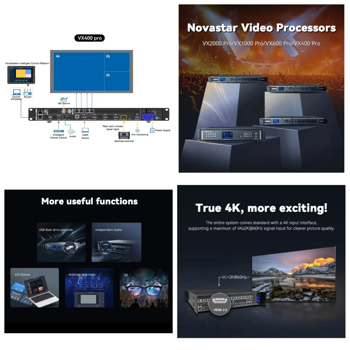 Novastar VX400 Pro LED Video Processor RGB HD Full Color Led Display Advertising Screen view 3