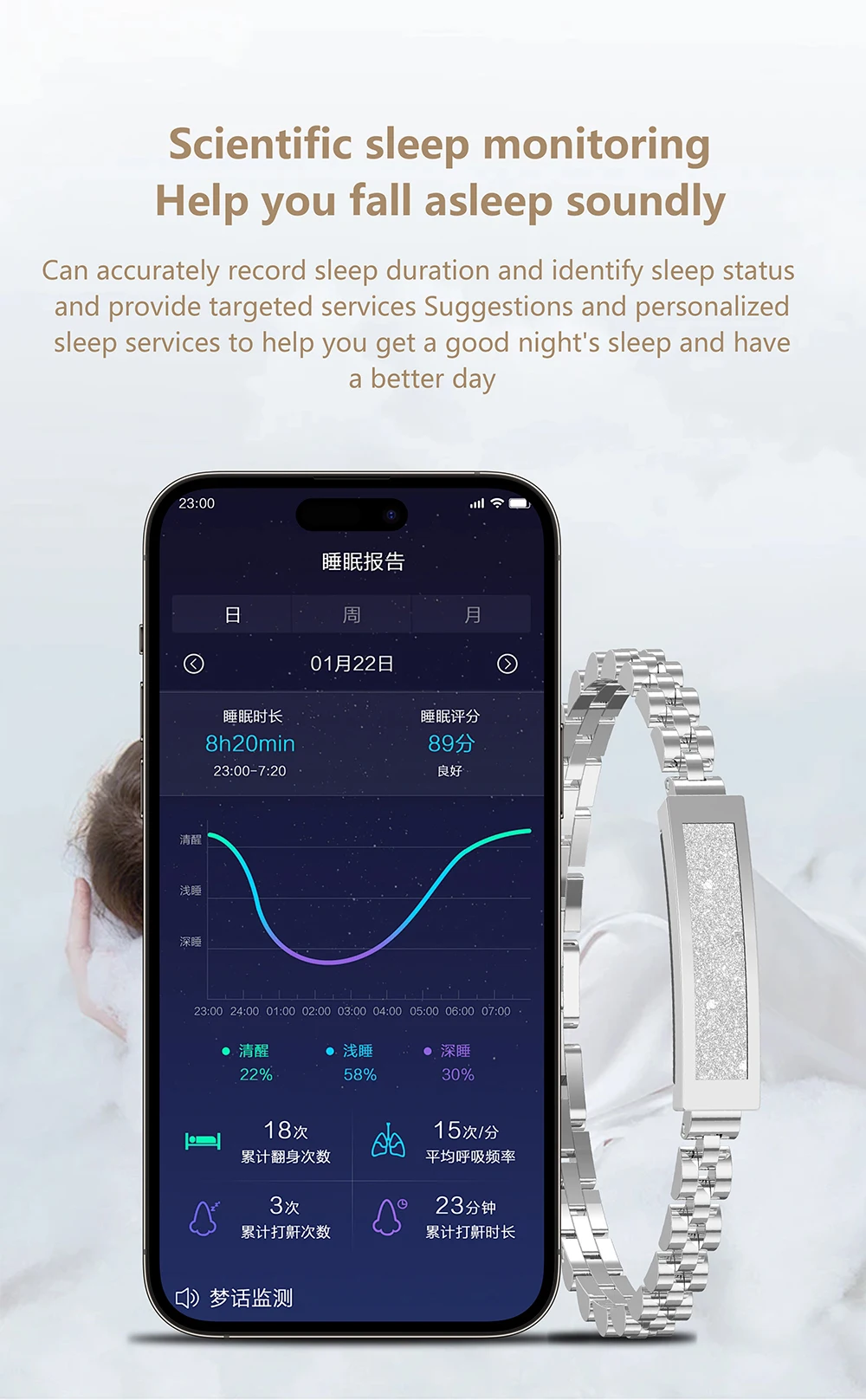 2025 ใหม่สมาร์ทนาฬิกา Pedometer สุขภาพสร้อยข้อมือสมาร์ทผู้หญิงผู้ชายกีฬาฟิตเนสกันน้ํา Heart Rate การตรวจสอบการนอนหลับสายรัดข้อมือ
