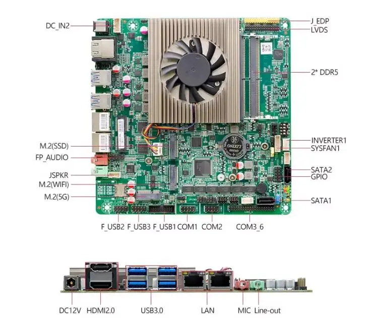 Placa base Ultra 5 125H Mini-ITX 14th Core Intel CPU IPC SBC placa base ultrafina integrada con 6COM 2LAN DDR5 10USB LVDS