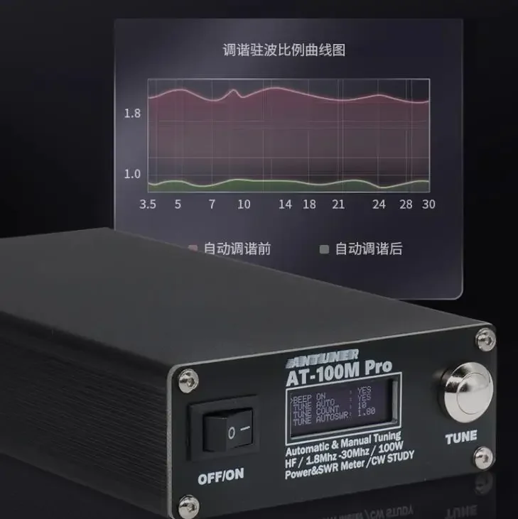 ANTUNER AT-100M Pro 100W 1.8MHz-30MHz ATU-100 ATU-100M QRP Antenne Tuner Morsecode SWR Meter Power meter Voor HF Radio