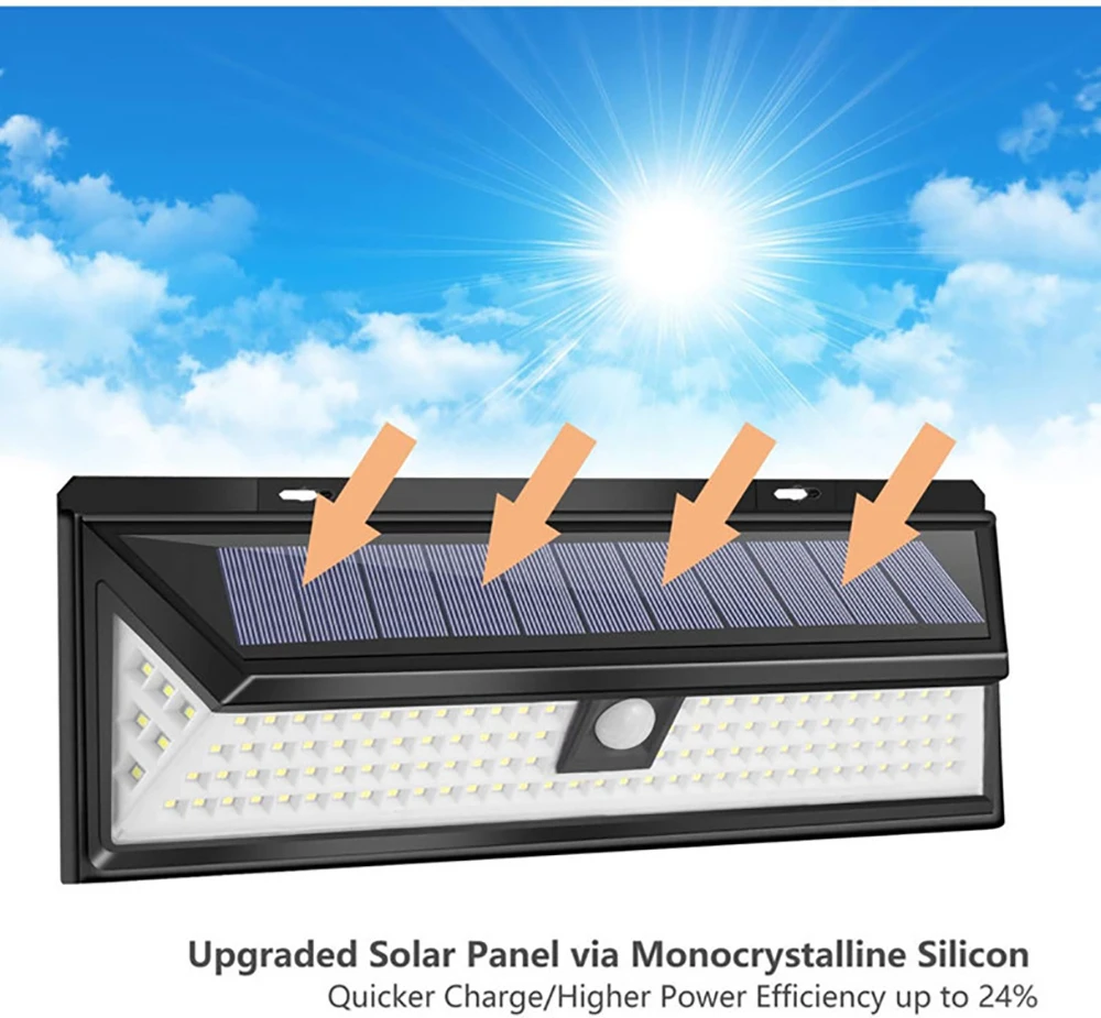 Imagem -05 - Prova Impermeável Água 118 Luzes Led Solar Sensor de Movimento Luzes ao ar Livre Luz Solar Rua Alimentado Lâmpada de Parede para Decoração do Jardim 13pc à