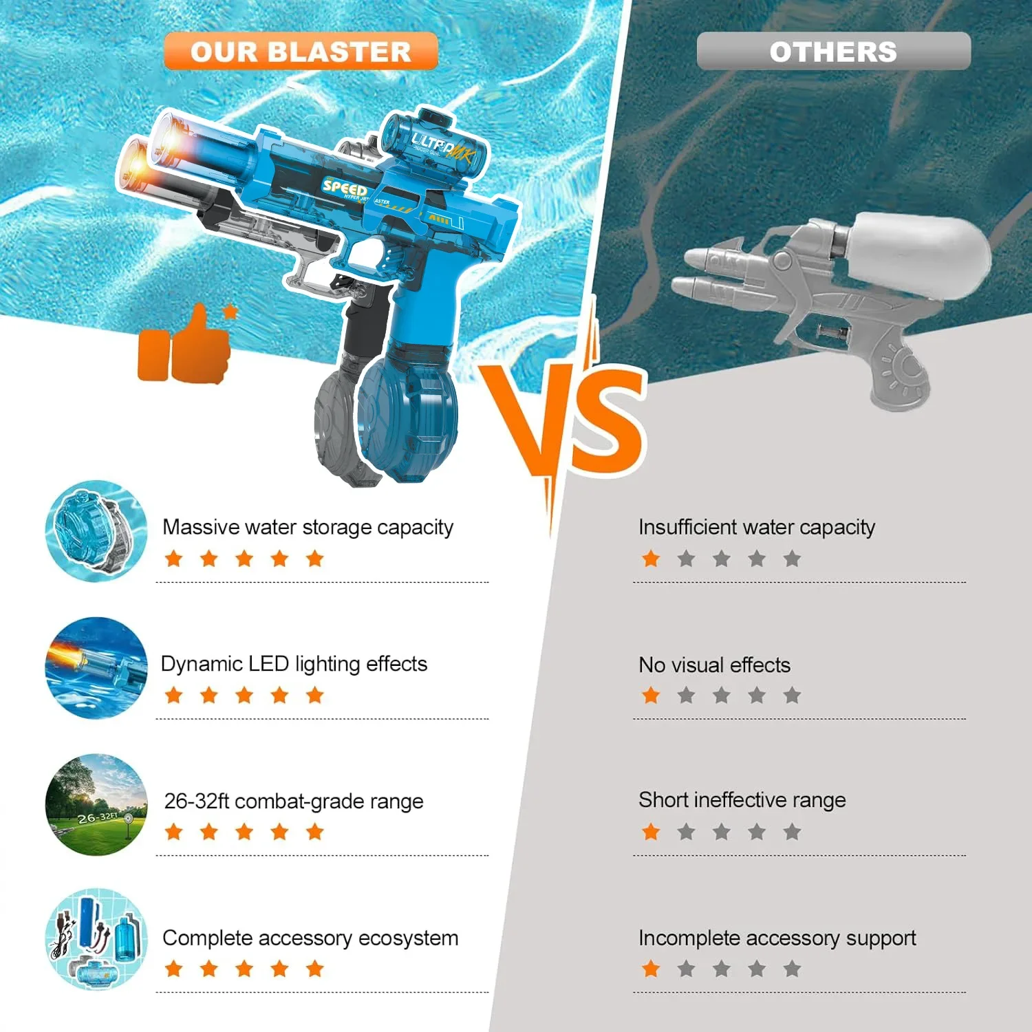 Pistola de agua eléctrica de alta presión para niños, juguetes de verano para exteriores, playa, piscina, jardín, juegos de lucha, ráfagas automáticas, regalos de pistola de agua