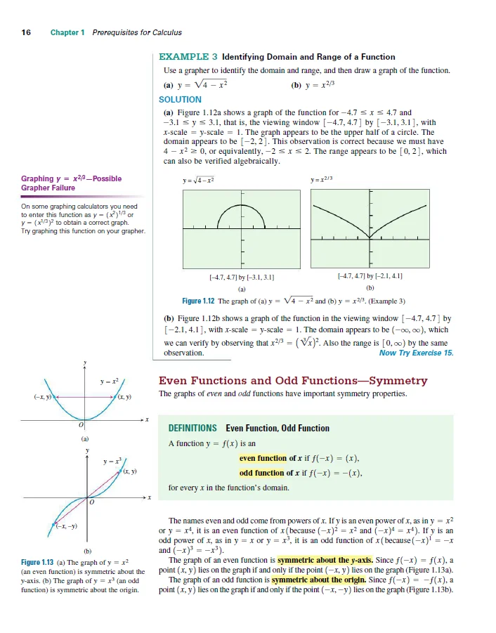Cálculo: gráfico numérico Algebraic 5th